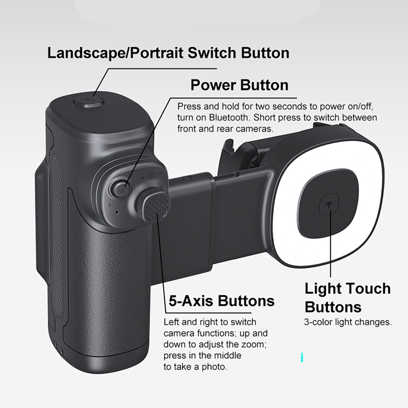 Photography Lighting Type - Assistente per fotocamera mobile con tre