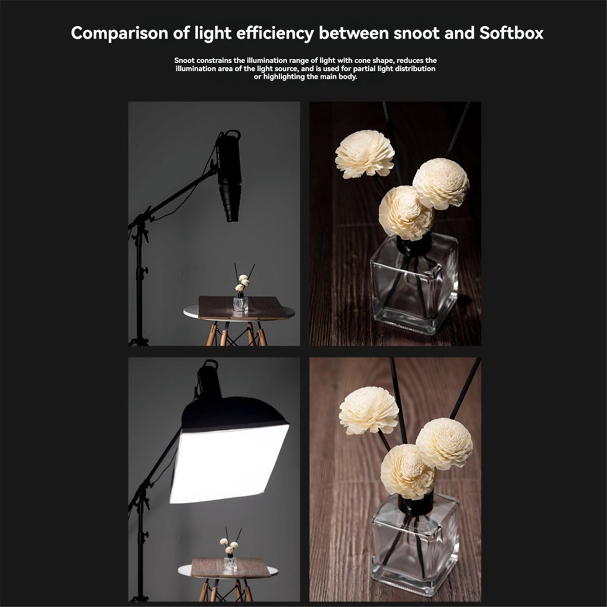 Supporto M05K per Flash Grande - Photography Lighting Type recensione e prezzo