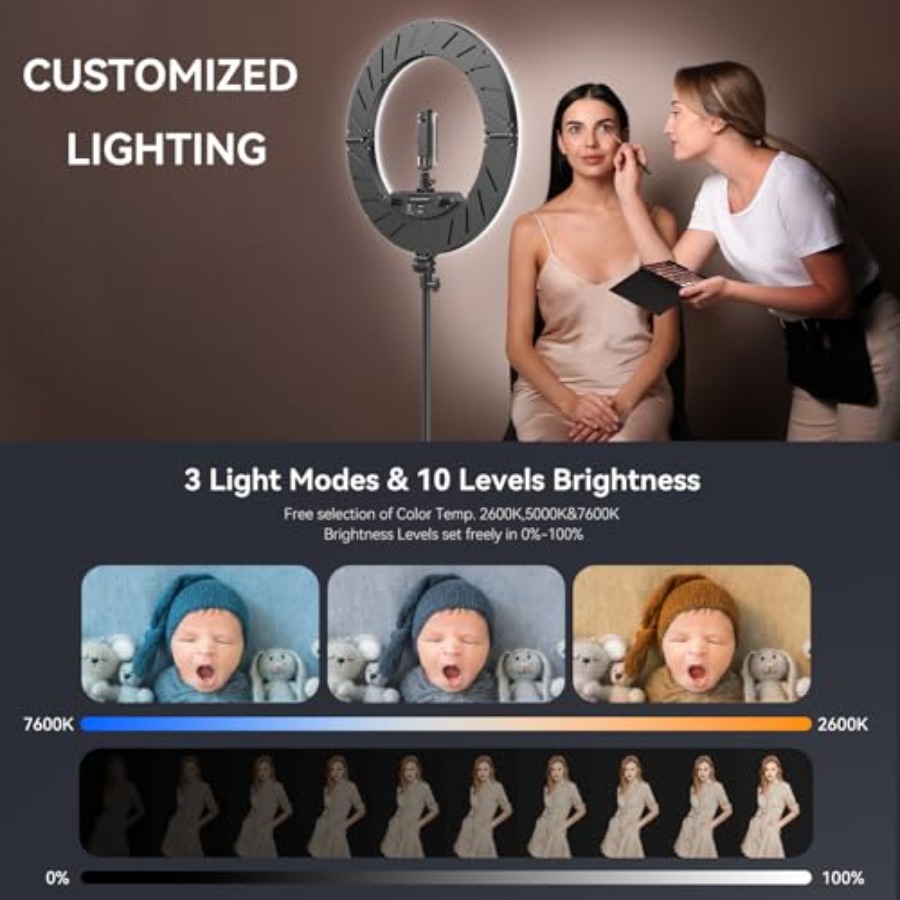 Kit Luce ad Anello da 18 Polli - Led Ring Light 18 recensione e prezzo