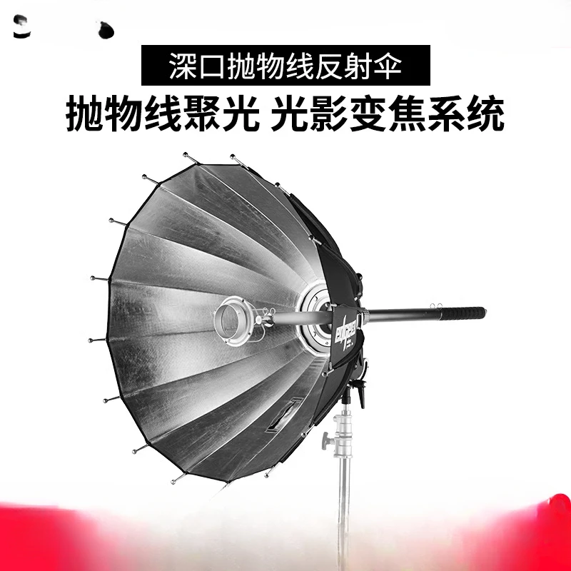 Ombrello a riflessione parabol - Parabolic Umbrella Deep recensione e prezzo