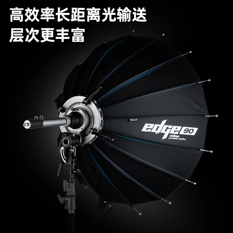 Ombrello a riflessione parabol - Parabolic Umbrella Deep recensione e prezzo