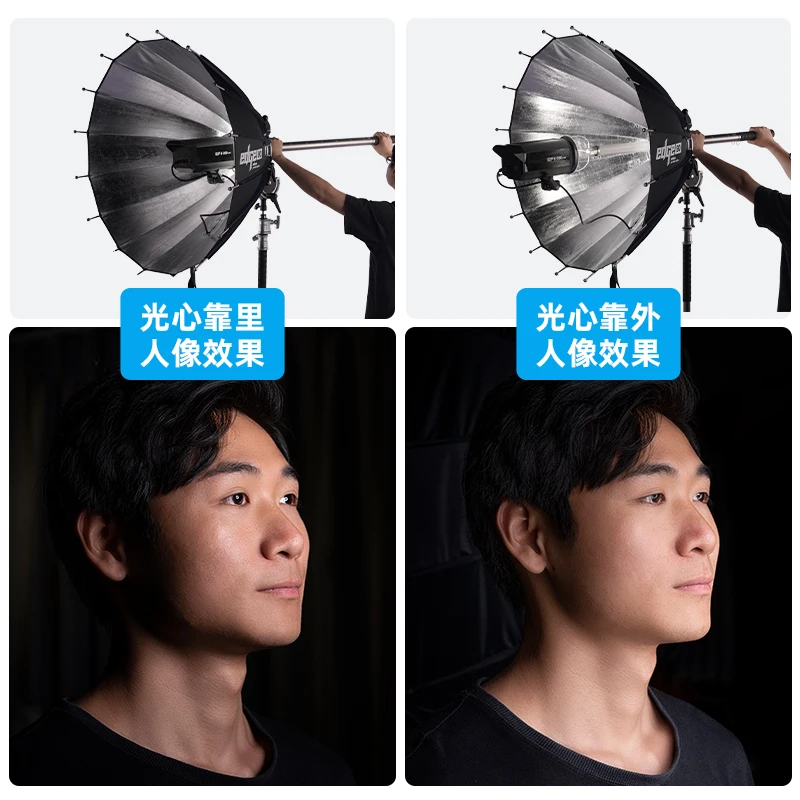 Ombrello a riflessione parabol - Parabolic Umbrella Deep recensione e prezzo
