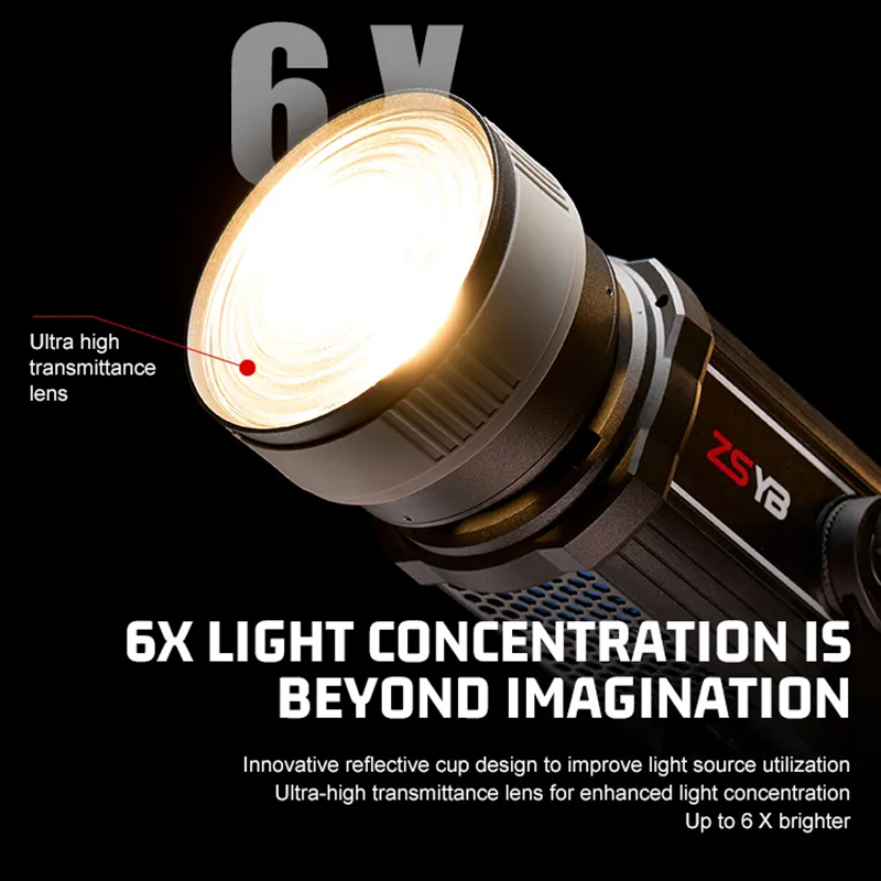 Lente di Fresnel con Focale Re - Photography Lighting Mount recensione e prezzo