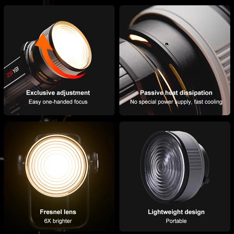 Lente di Fresnel con Focale Re - Photography Lighting Mount recensione e prezzo