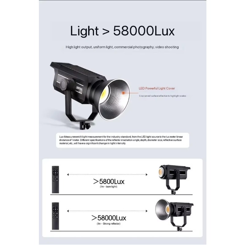 【Offerta Speciale】Luce LED per - Photography Lighting For Sale recensione e prezzo