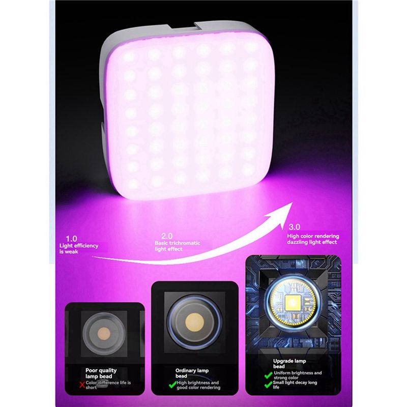 【In Offerta】Luce LED Magnetica - Photography Lighting For Sale recensione e prezzo