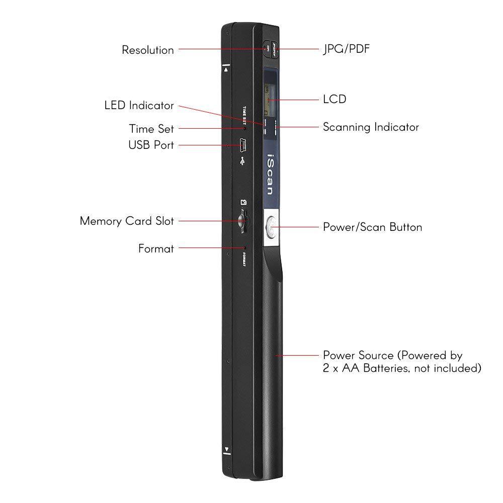 Scanner portatile iScan per do - Photography Lighting Handheld recensione e prezzo