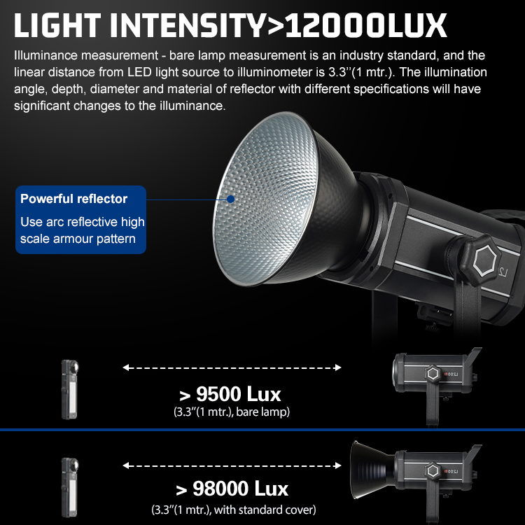 Vendita calda Streaming dal vi - Photography Lighting For Sale recensione e prezzo
