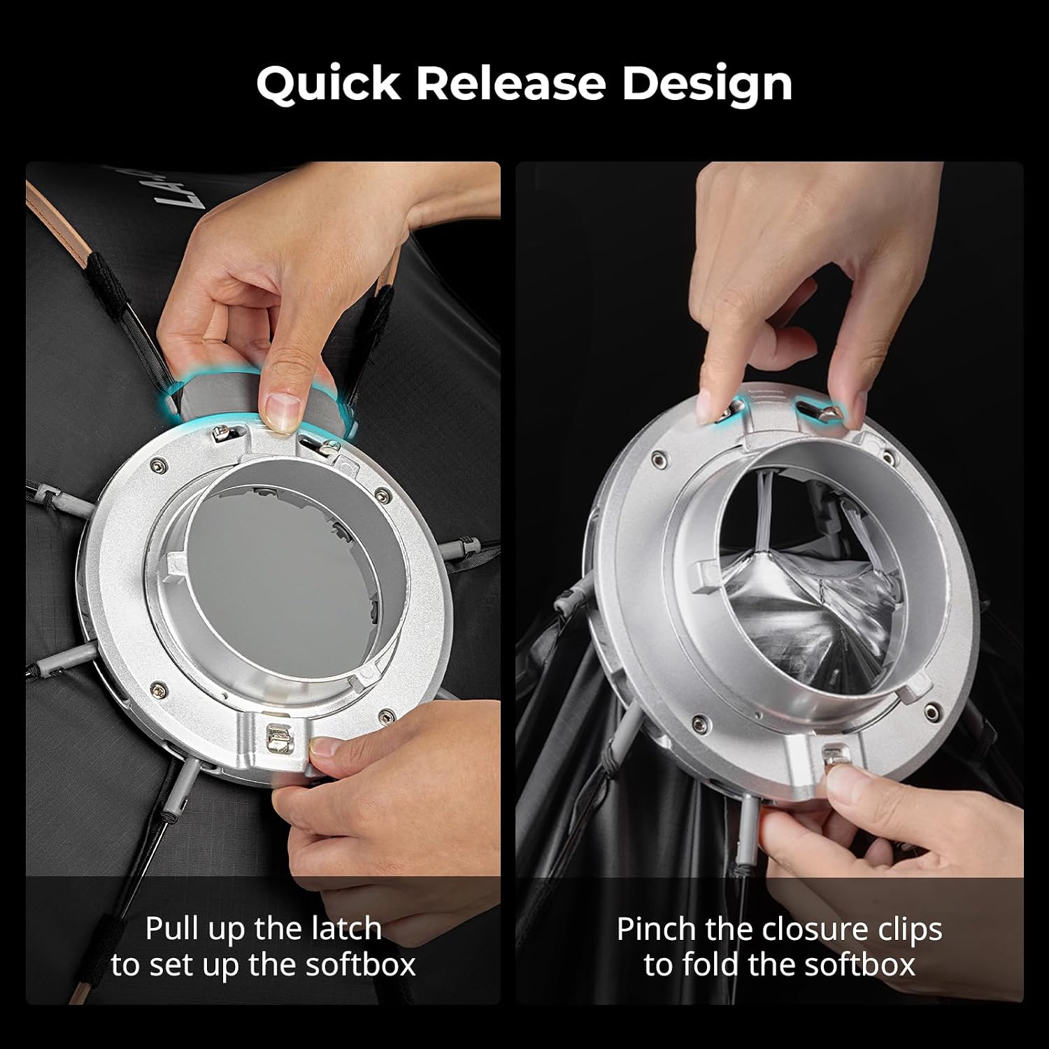 Kit di illuminazione fotografi - Photography Lighting Mount recensione e prezzo
