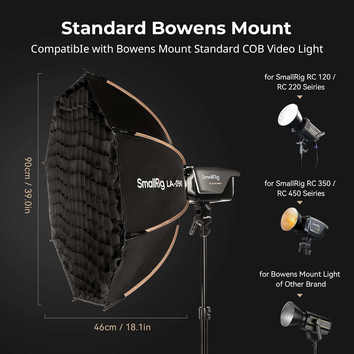 Kit di illuminazione fotografi - Photography Lighting Mount recensione e prezzo
