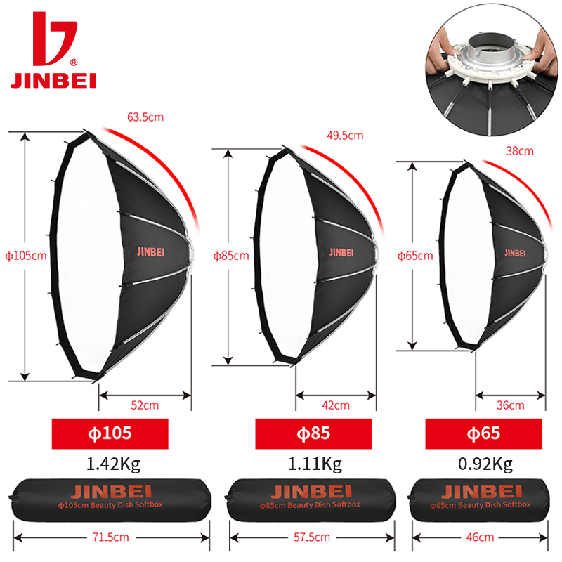 JINBEI 65 Softbox Parabolico a - Photography Lighting Mount recensione e prezzo