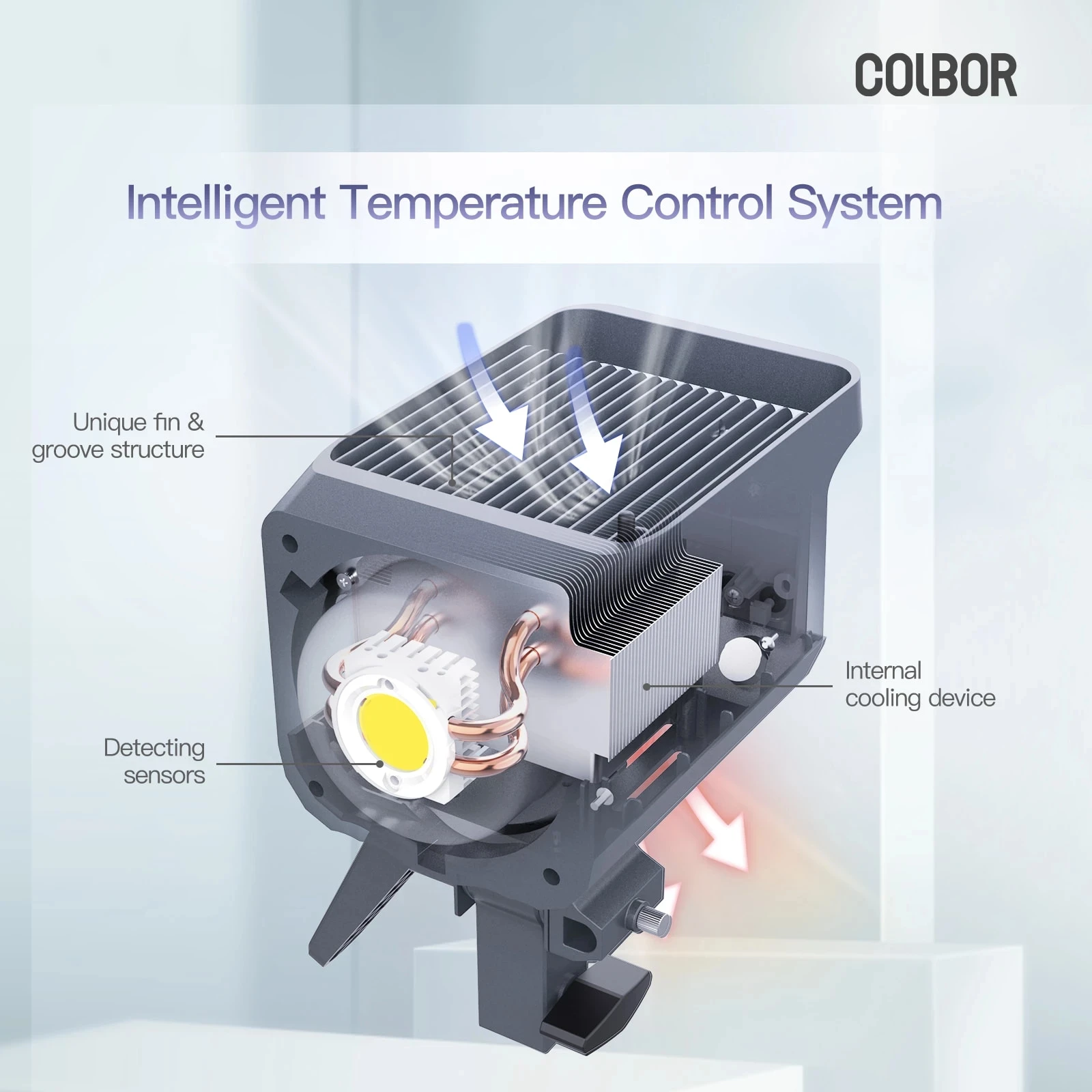 2025 vendita calda Synco Colbo - Photography Lighting For Sale recensione e prezzo