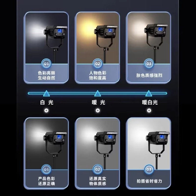 Vendita calda Fotografia Luce  - Photography Lighting For Sale recensione e prezzo