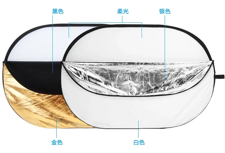 #   Vendite calde per 90x120 c - Photography Lighting For Sale recensione e prezzo