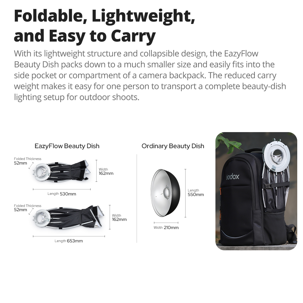 Nuovo Godox EazyFlow Beauty Di - Photography Lighting Mount recensione e prezzo