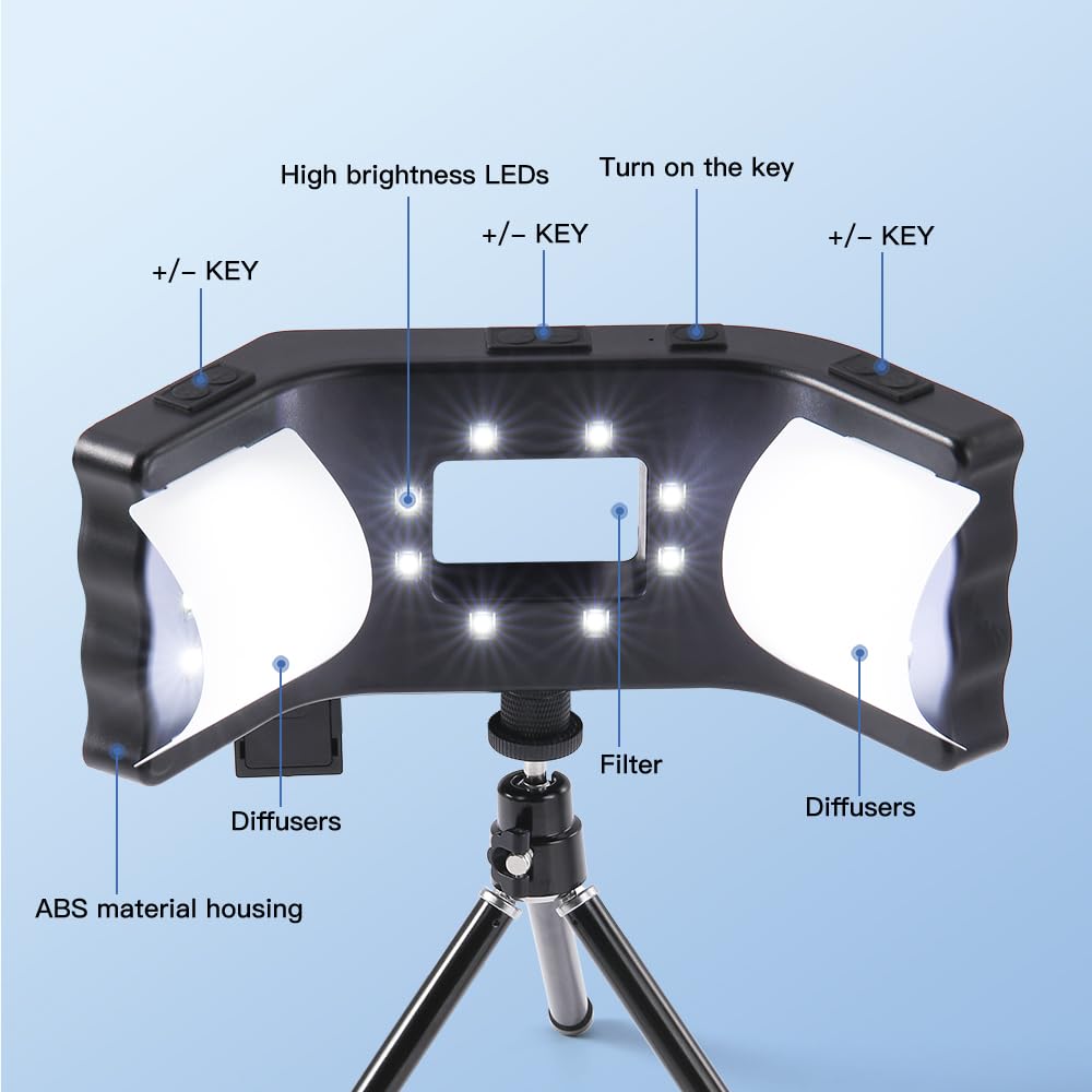 Luce supplementare professiona - Photography Lighting And Composition recensione e prezzo