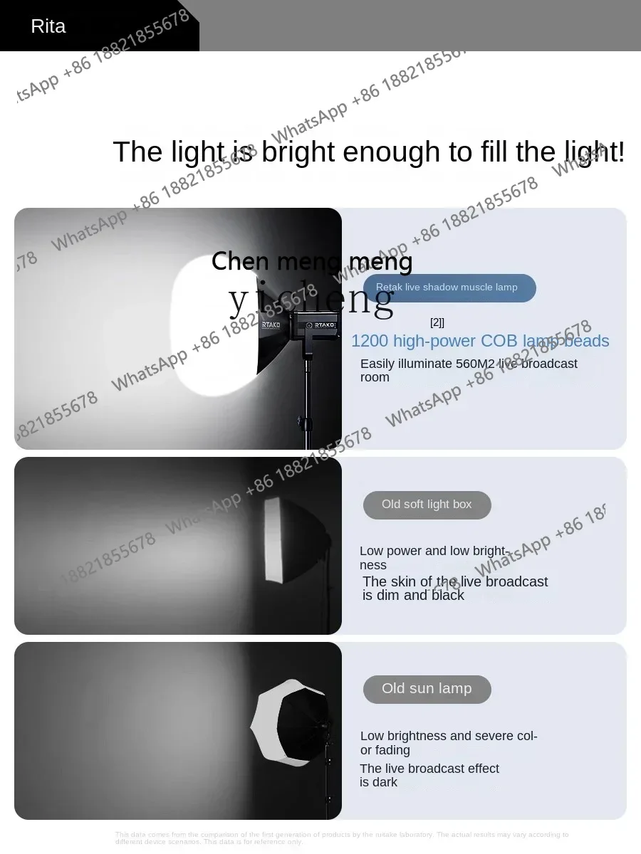 Vendite calde Live Studio Ripr - Photography Lighting For Sale recensione e prezzo