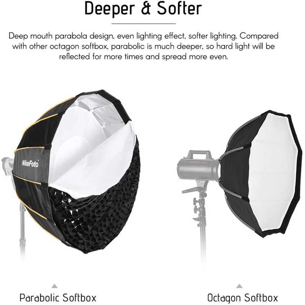 LED 35 pollici/90 cm Configura - Parabolic Umbrella Deep recensione e prezzo
